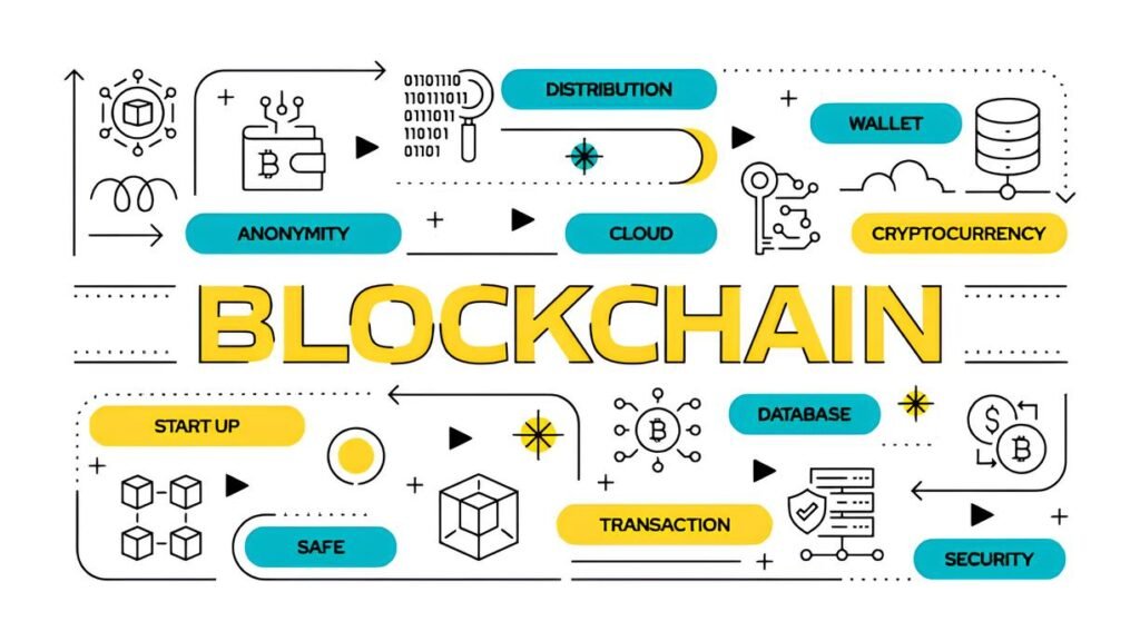 What blockchain metadata can reveal about you